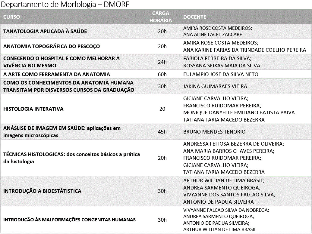 CURSOS DMORF.gif