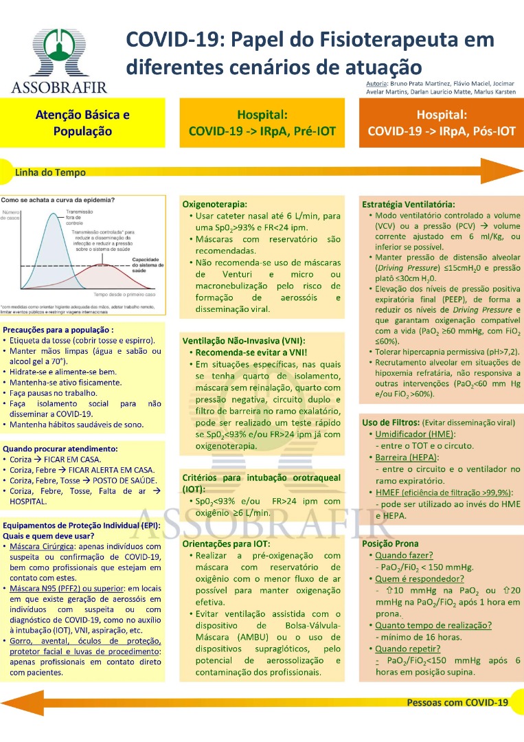 Papel do Fisioterapeuta_COVID-19.jpg