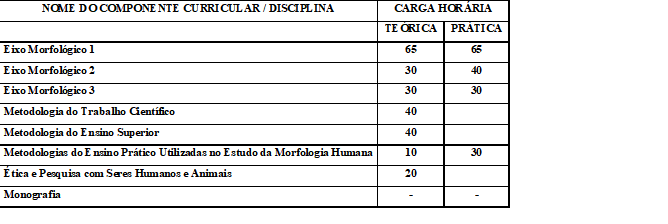 Grade curricular.png